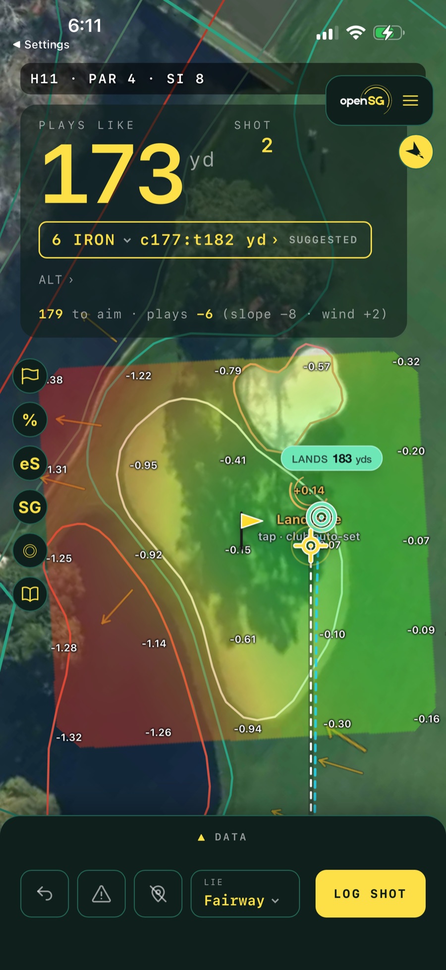 The approach view for the same green: every cell is labeled with the expected strokes for aiming there, red is expensive and green is cheap, and the "Land here" ring sits on the lowest-average-score target — here 183 yards out, +0.14 strokes better than firing at the flag.