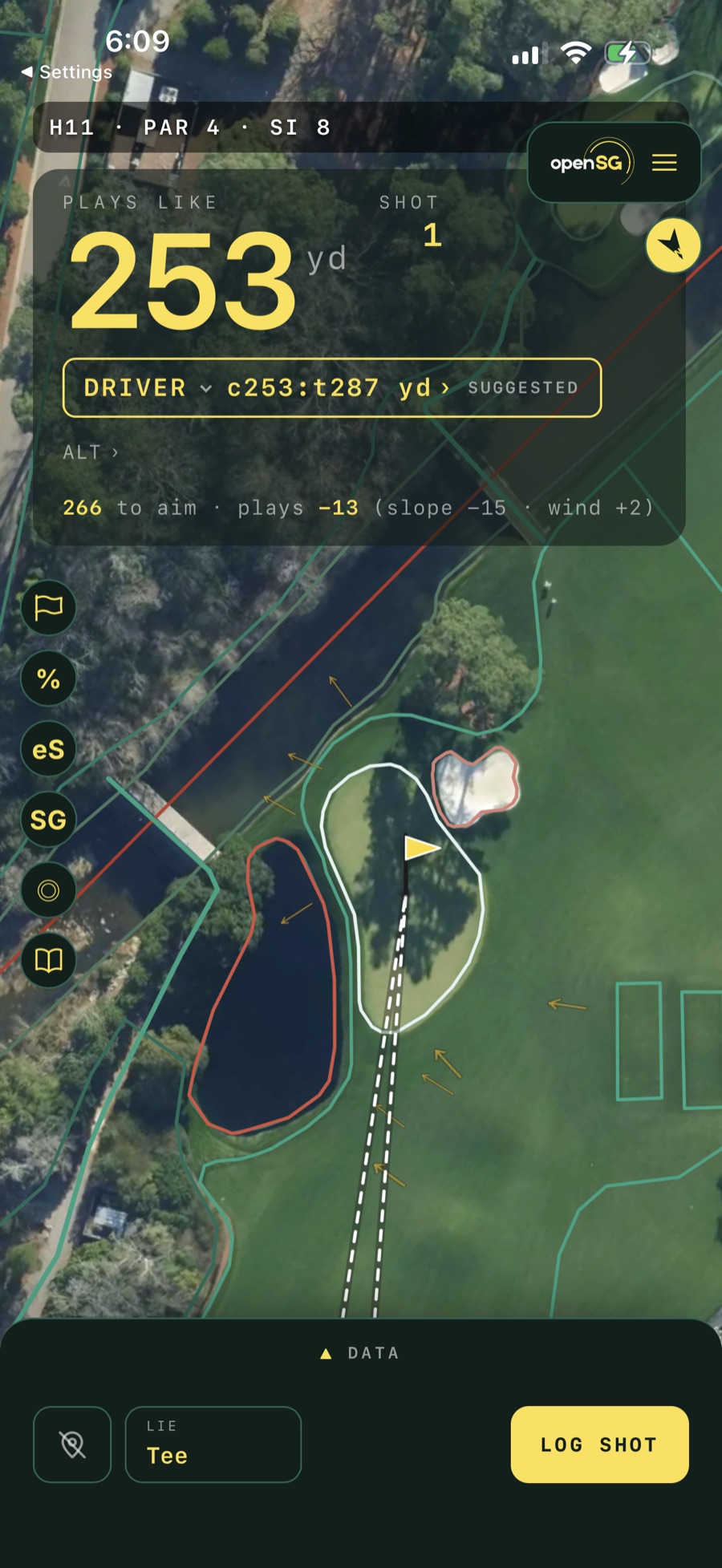 You're Aiming at the Wrong Spot: How to Actually Pick a Target on Approach Shots