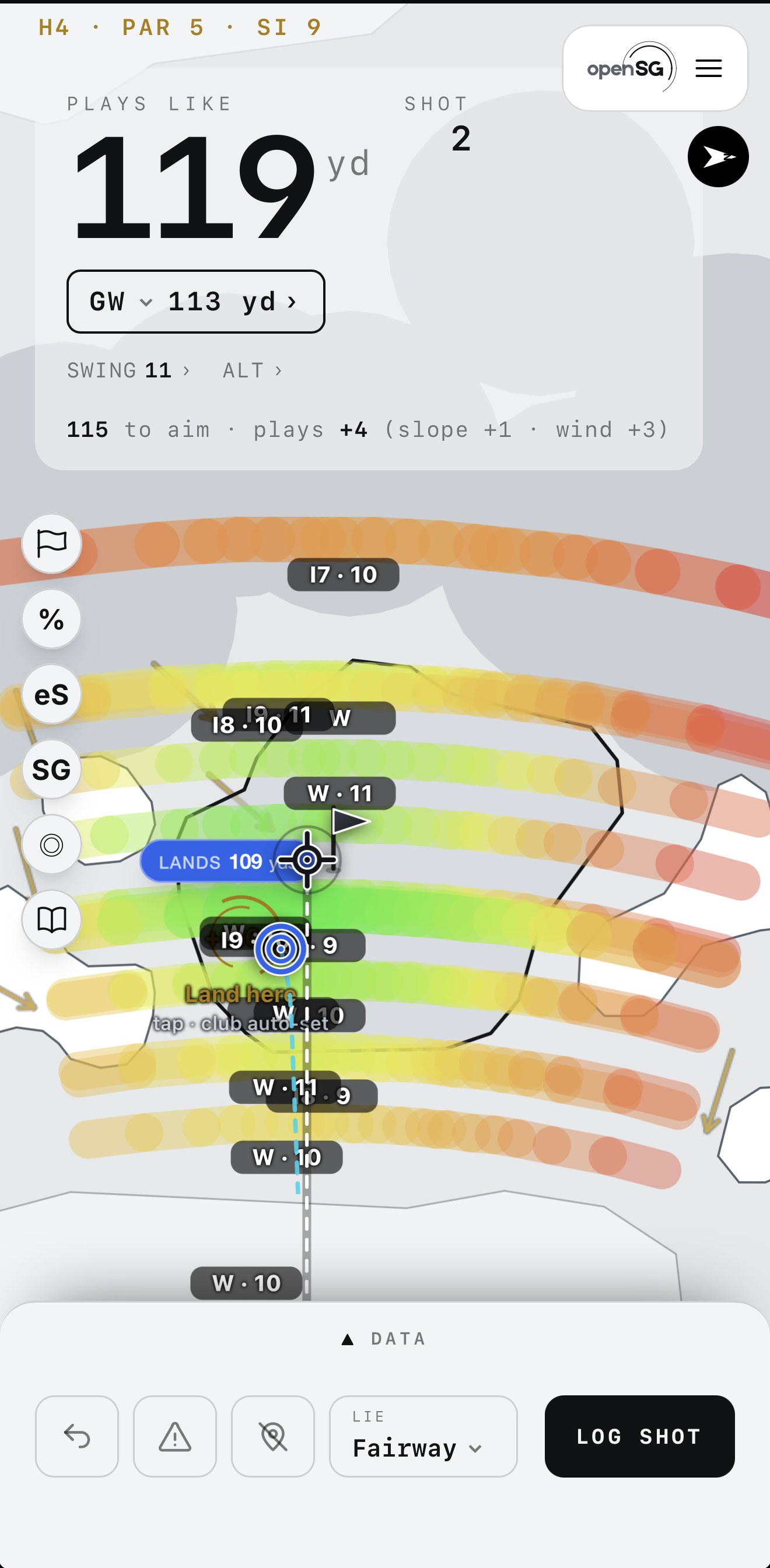An approach heat map in OpenSG: the landing area tinted green (cheap) to red (expensive), with each band labeled by the club and swing that lands it there — 7i·10, 8i·10, wedge·11 and so on. The "Land here" ring sits on the lowest-average target; tapping any band's label picks that club.