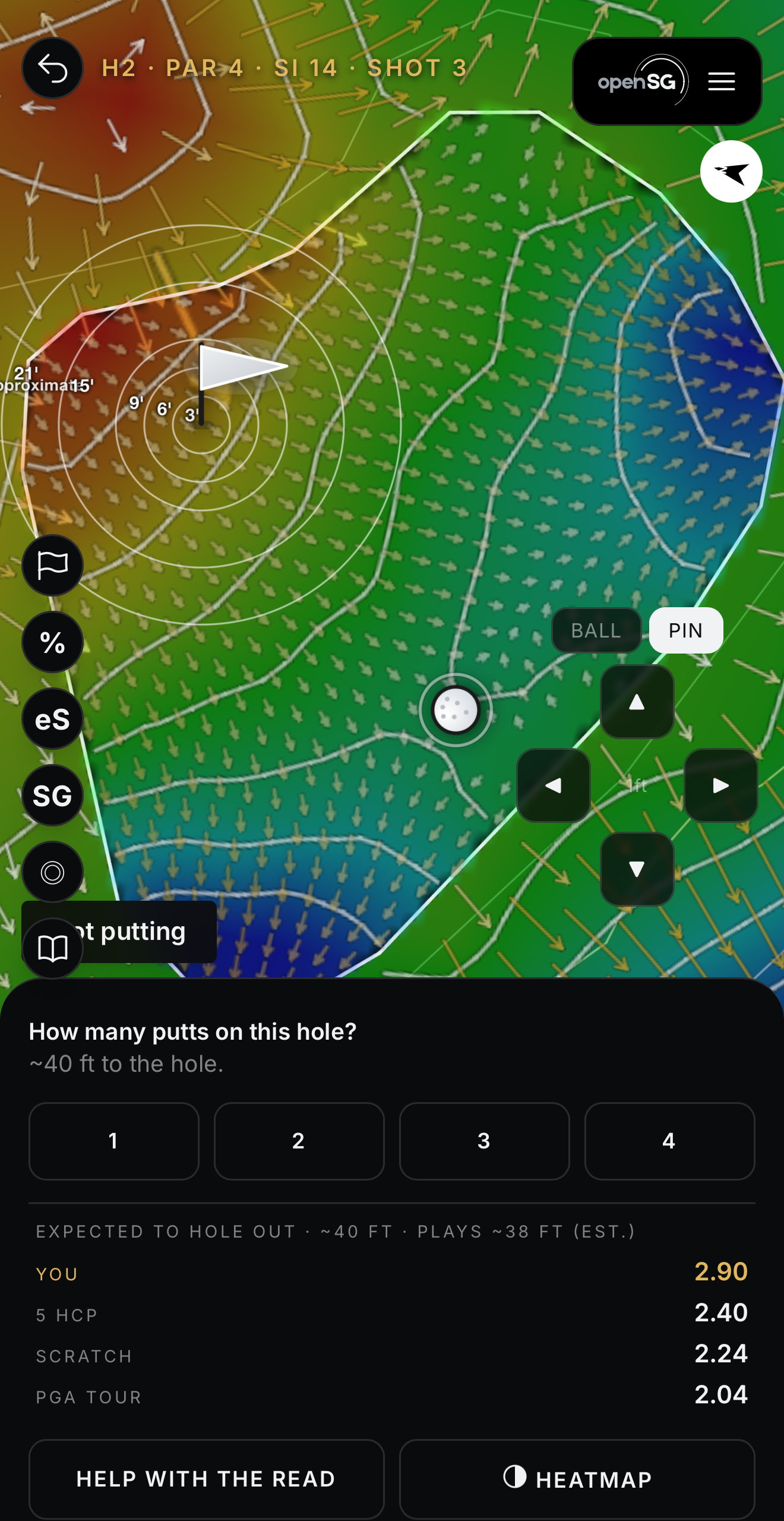 The same 40 feet on a calmer, slightly downhill line plays like 38 feet: the scratch expectation drops to 2.24 and mine to 2.90.